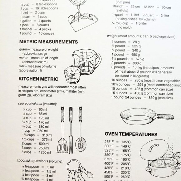 FAMOUS BRANDS CHICKEN 7 POULTRY - Picture 9 of 9